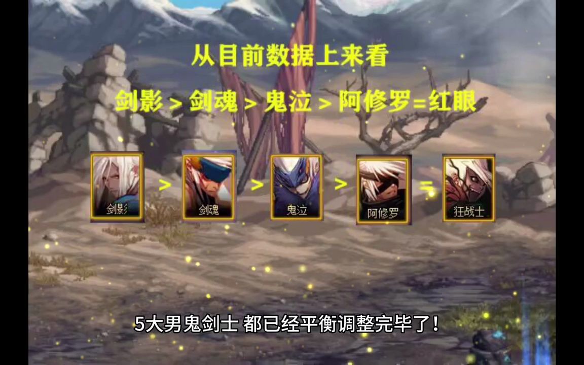 国战DNF私服网站发布网